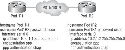 image-20220712160954149