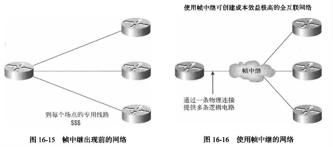 image-20220712161833193