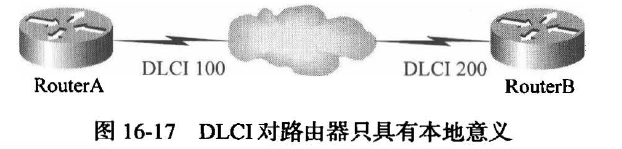 image-20220712170859898