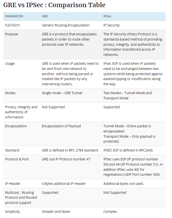 image-20220716215125519