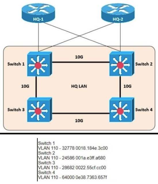 image-20220703132819279