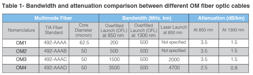 image-20220718002940535