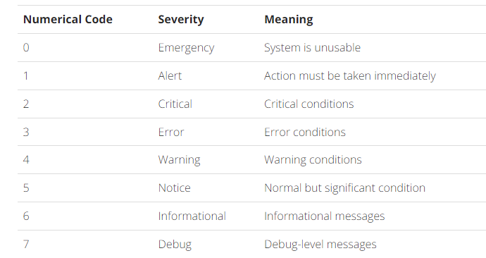 image-20220718172152533