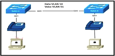 image-20220703202433028