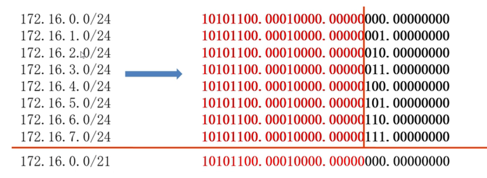 image-20220616171336269