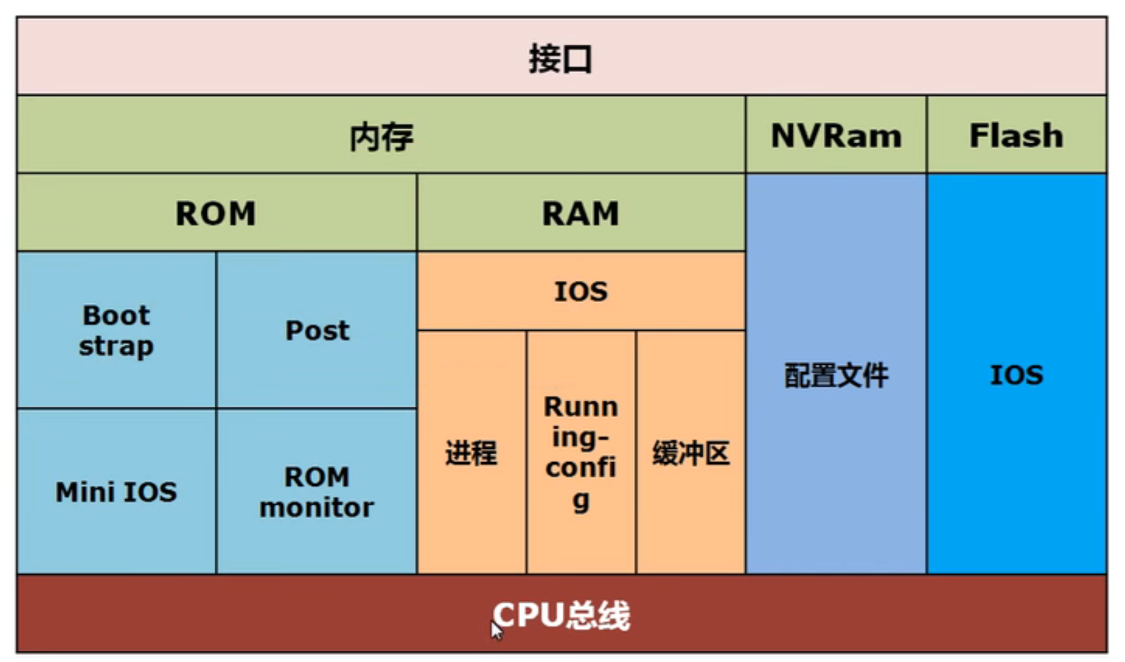 image-20220617114555686