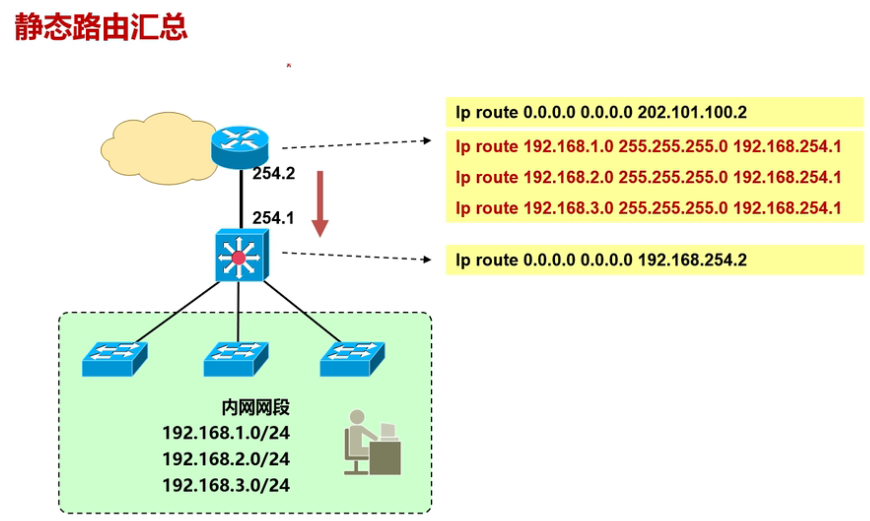 image-20220618124808186