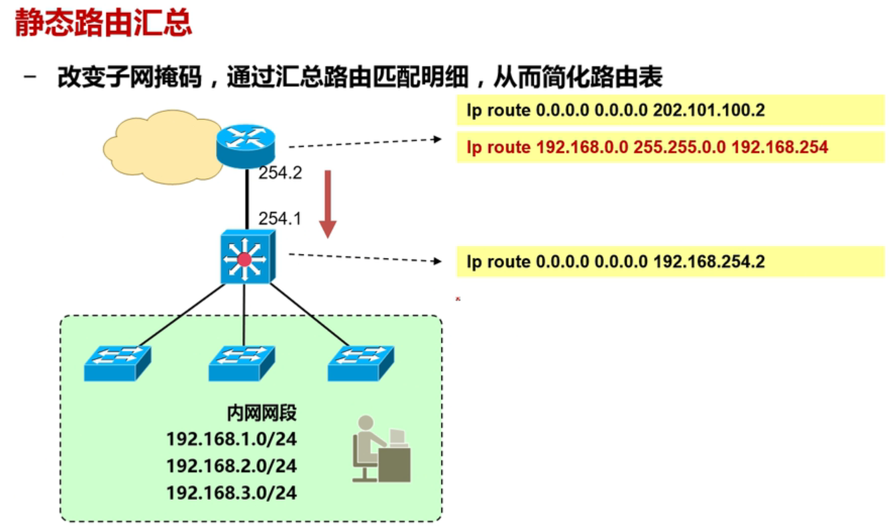 image-20220618124855027