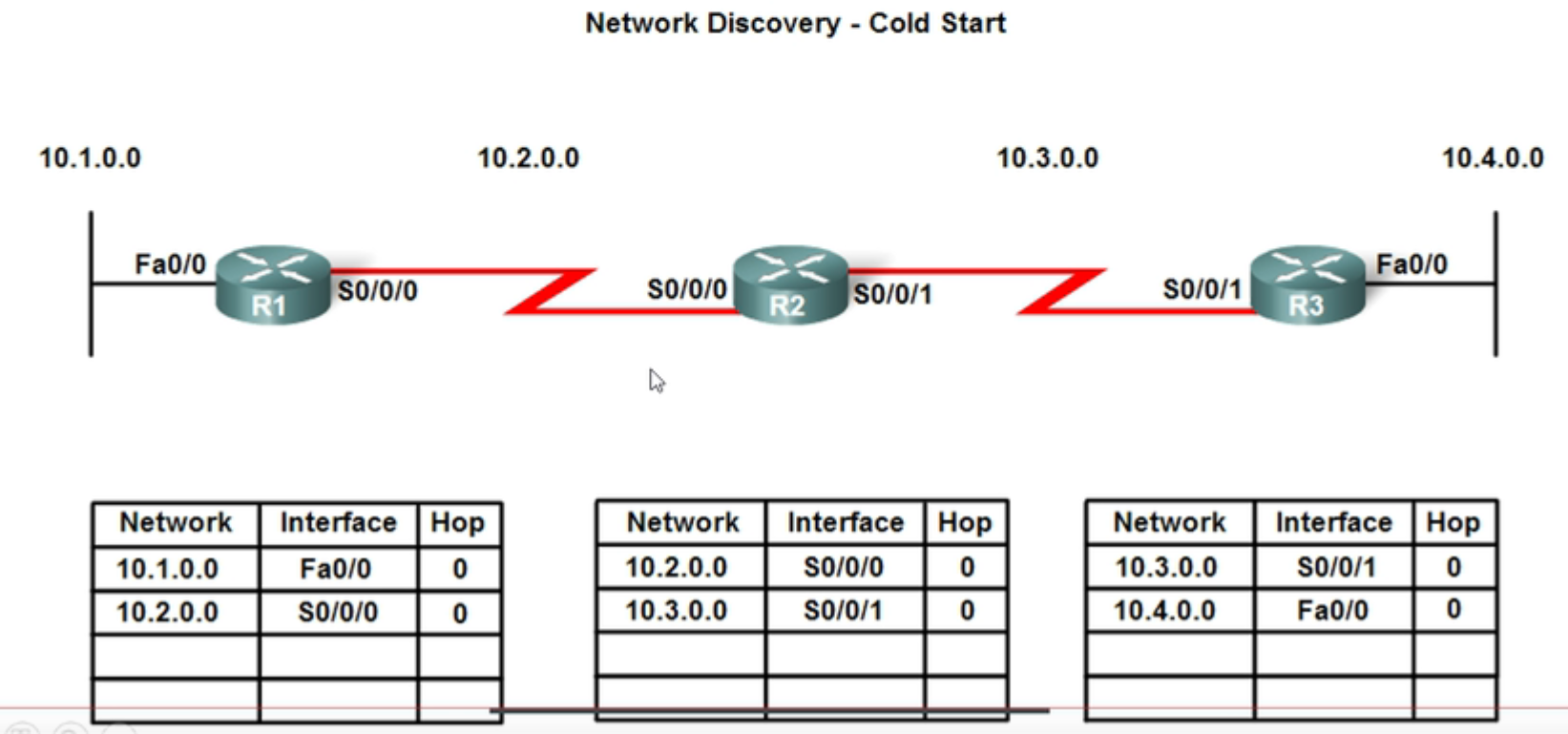 image-20220618191729508