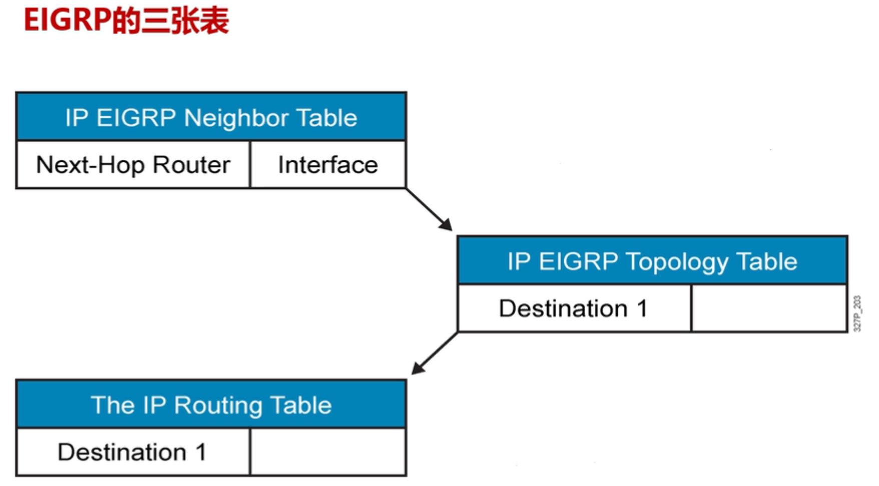 image-20220620123920975