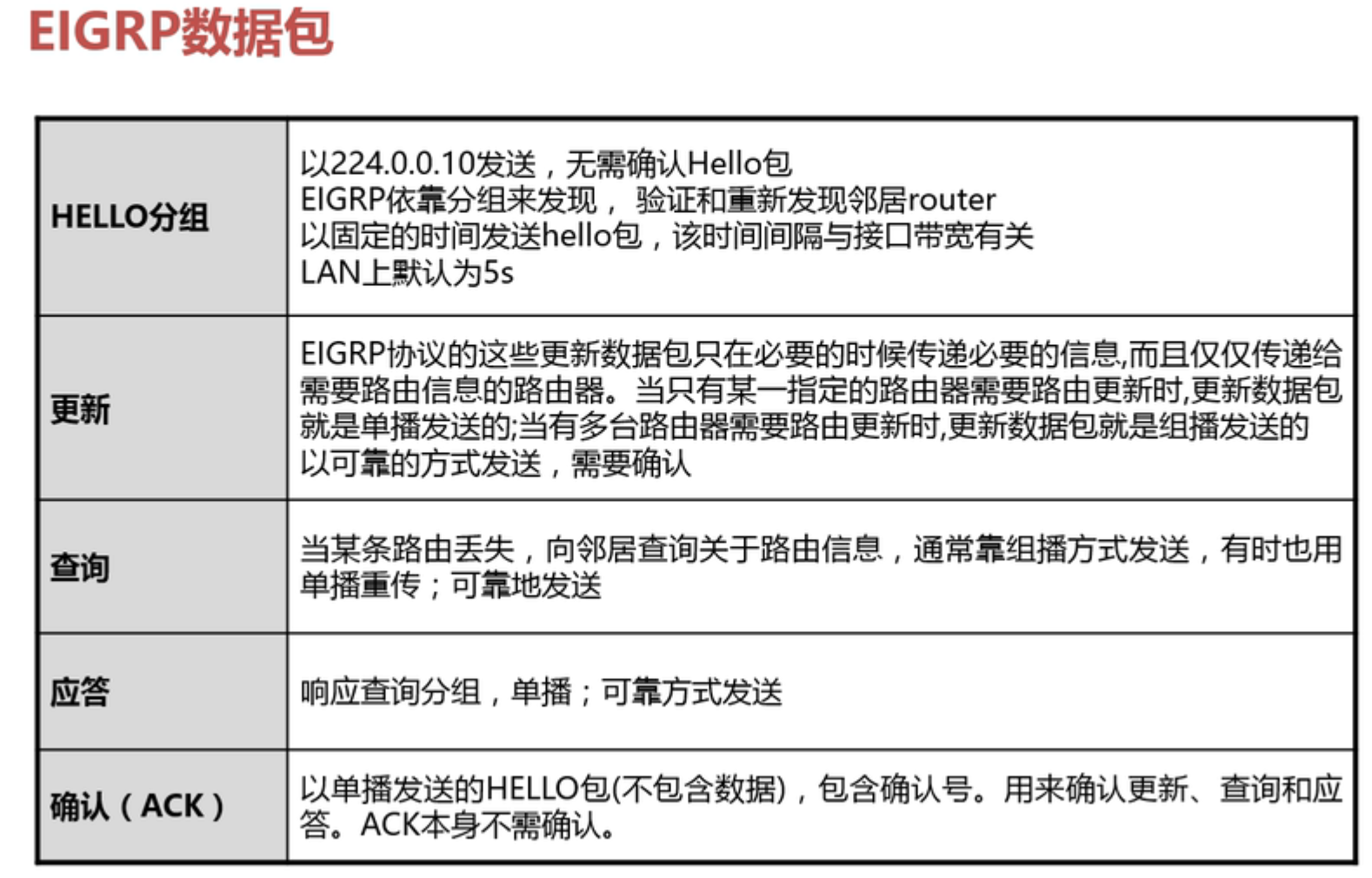 image-20220620124143638