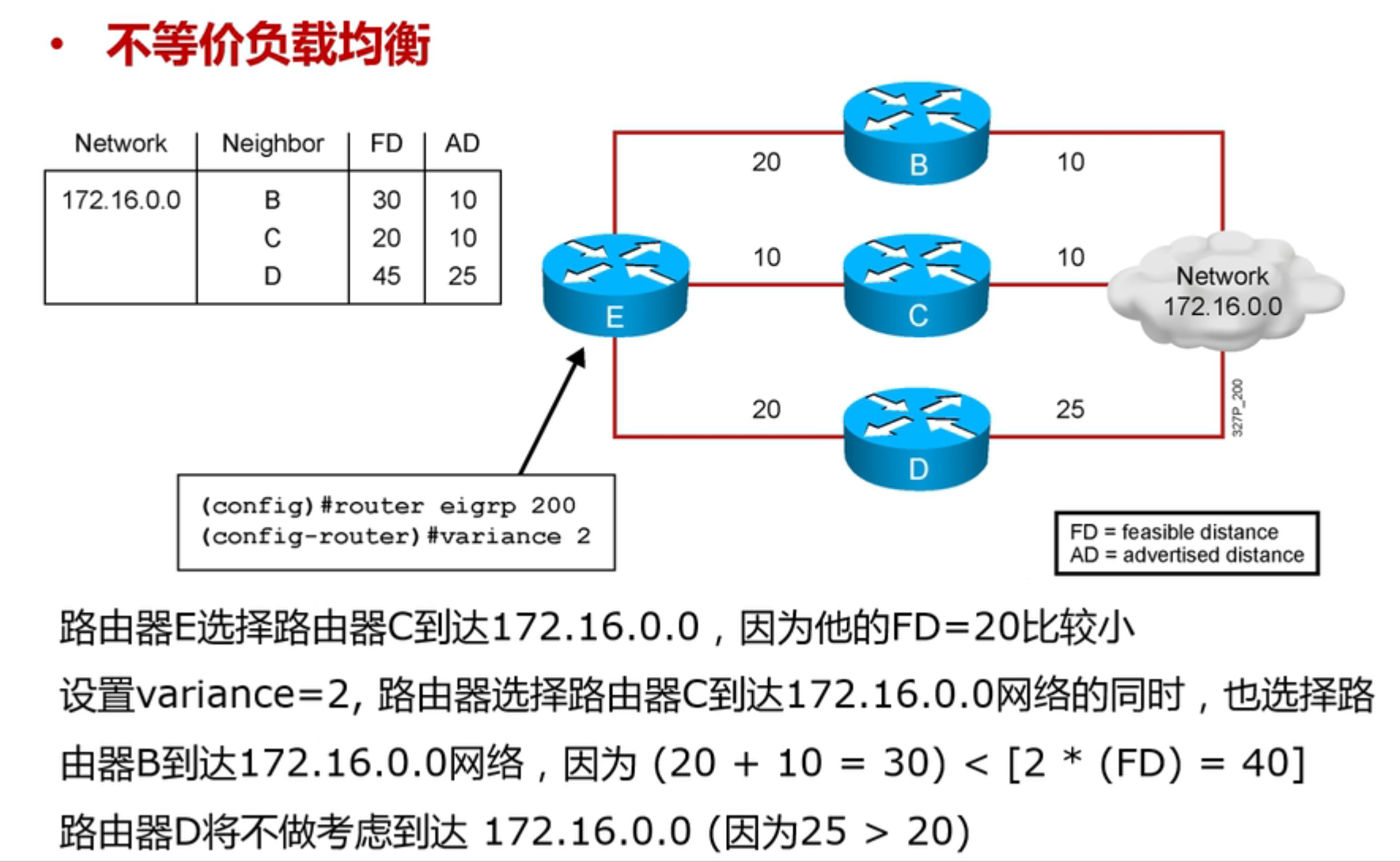 image-20220620161856906