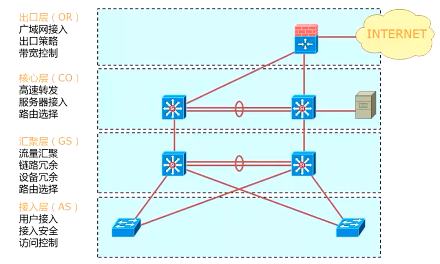 image-20220621103251967