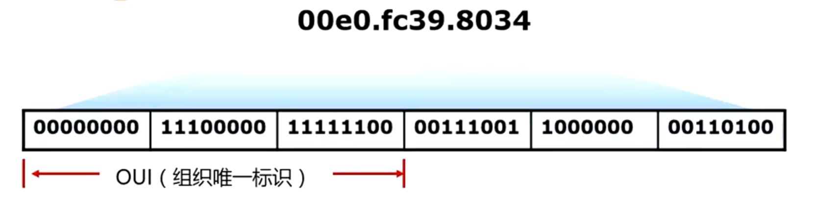 image-20220621104247650