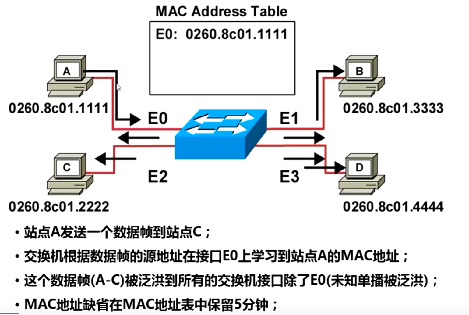 image-20220621140831792