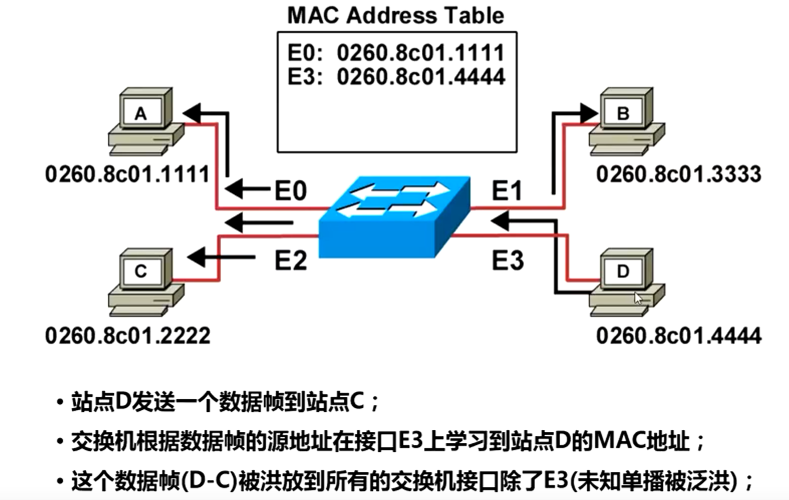 image-20220621141319943