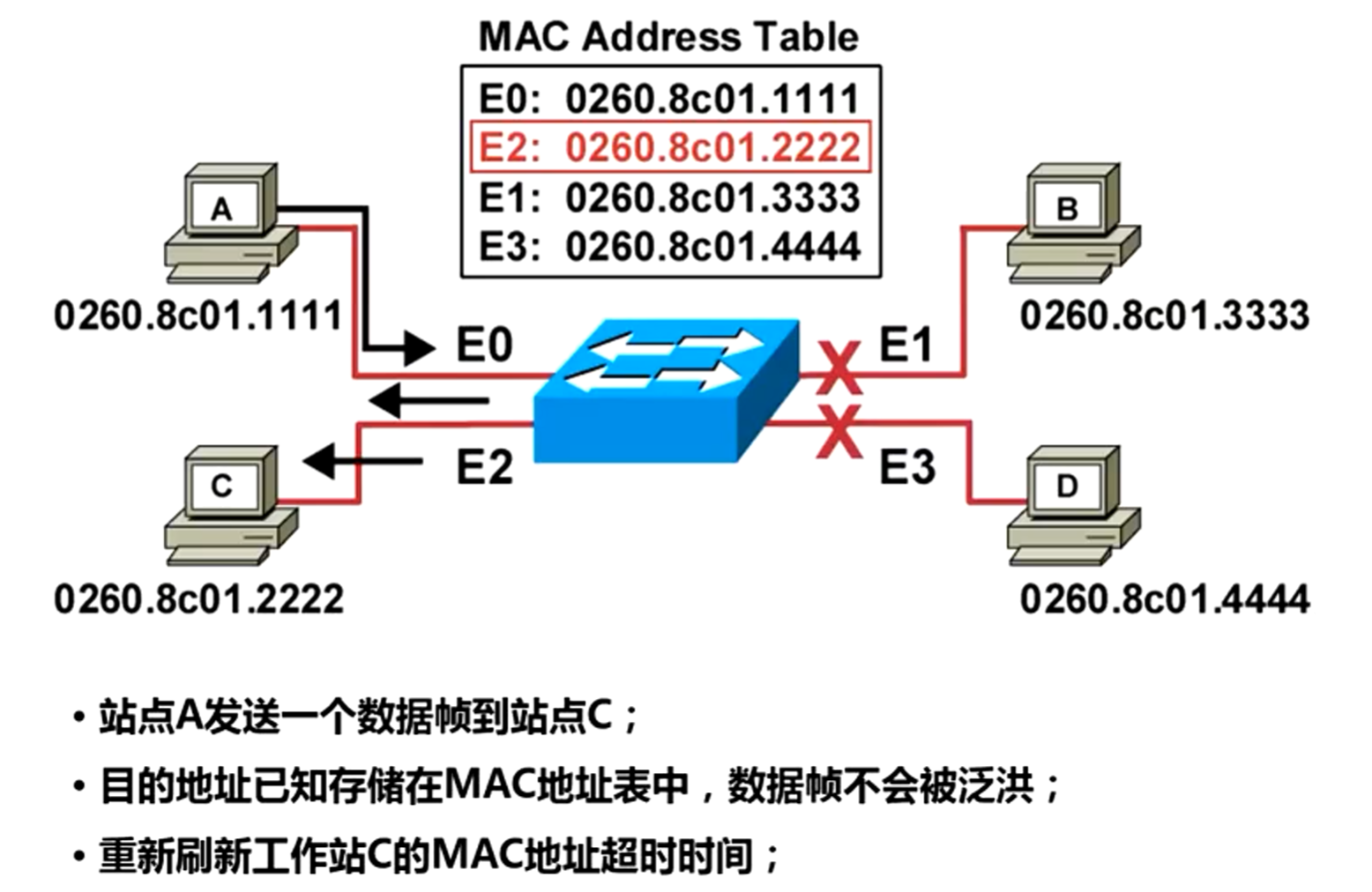 image-20220621141355454