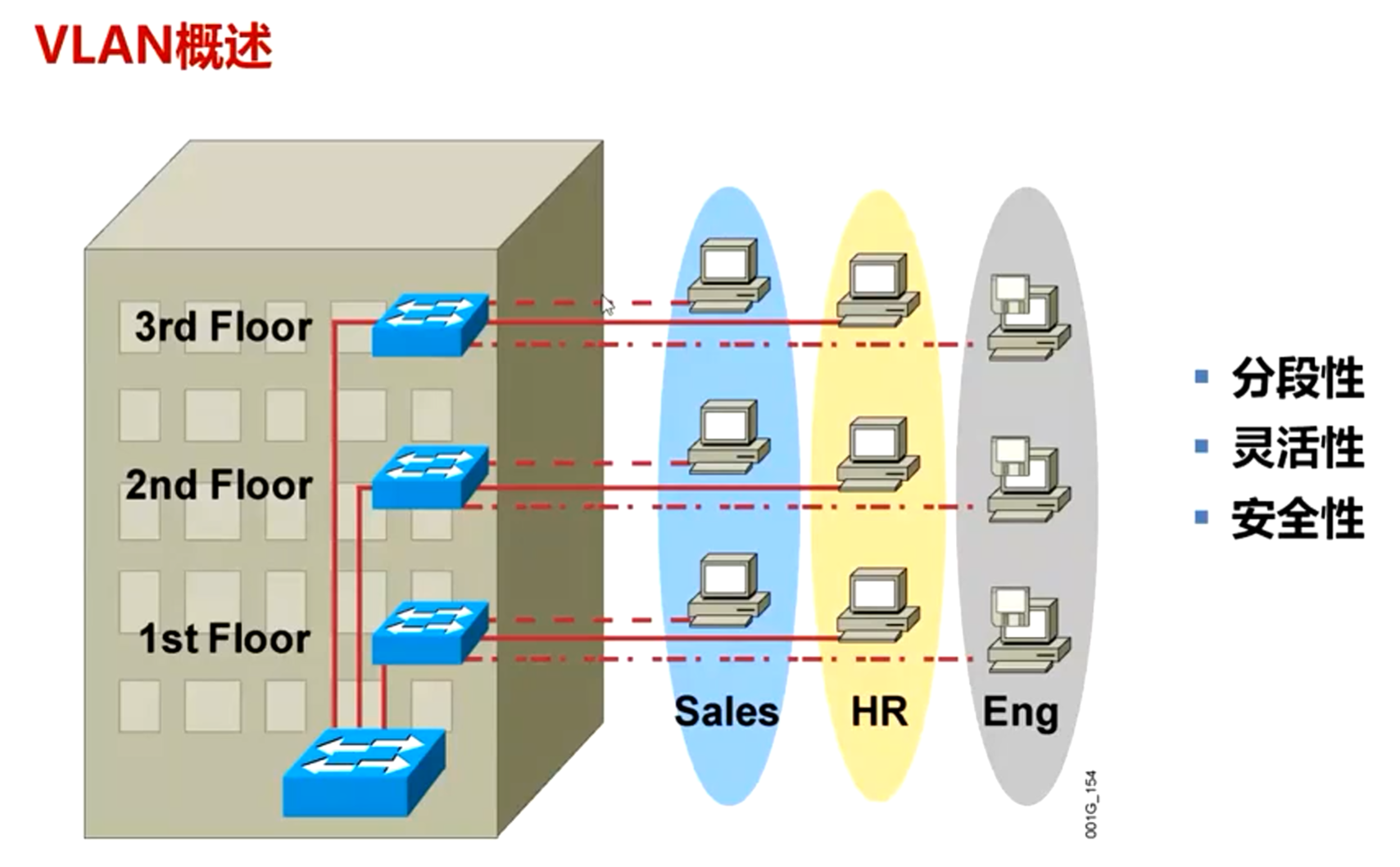 image-20220621141811827