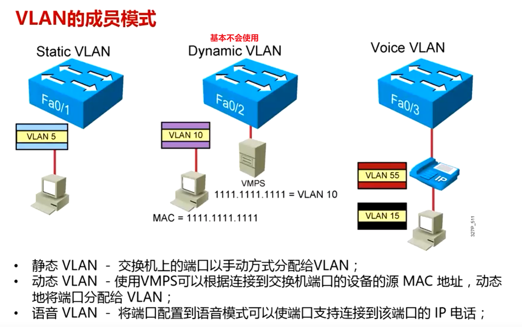 image-20220621143523960