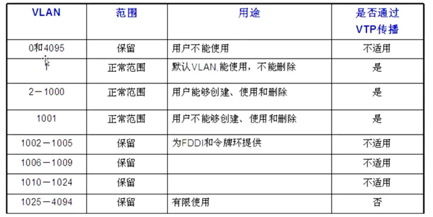 image-20220621153512606