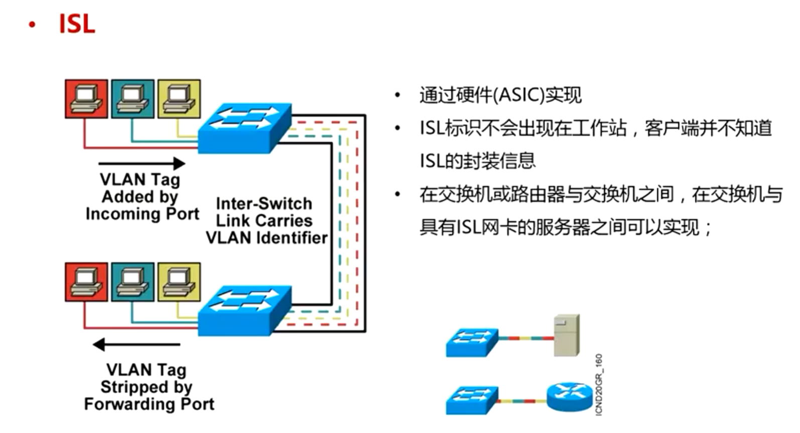 image-20220621183600780