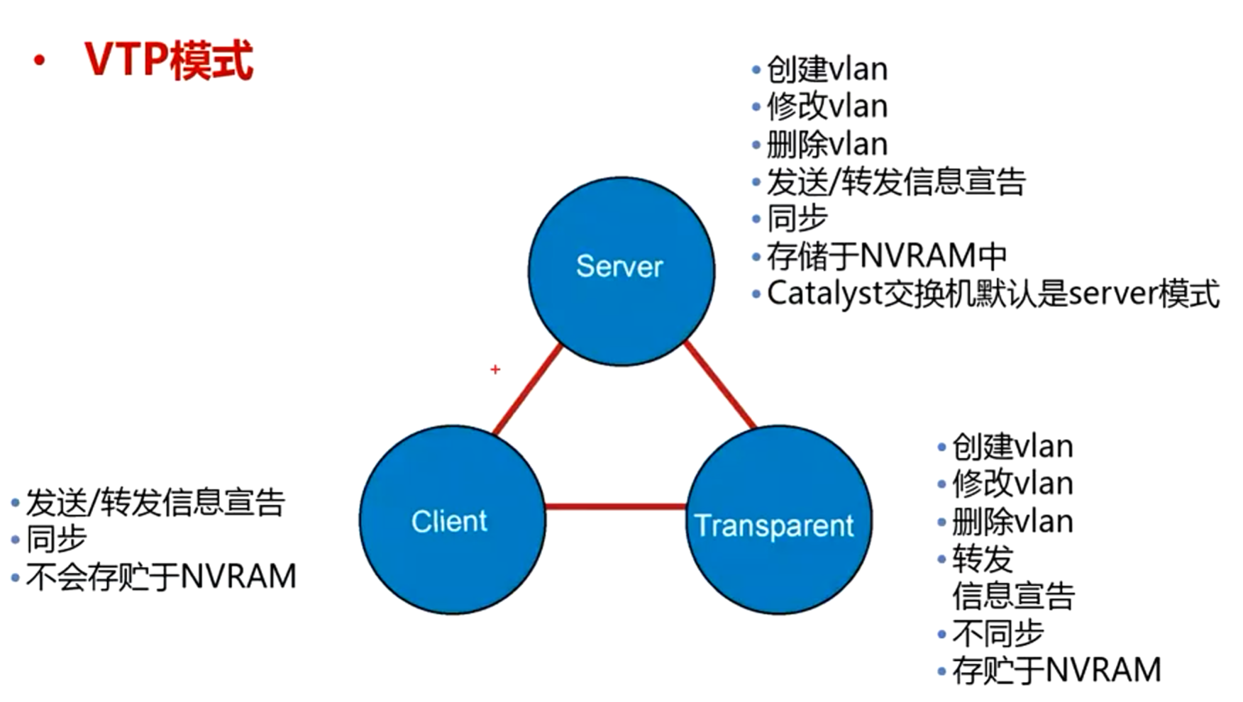 image-20220621195404942