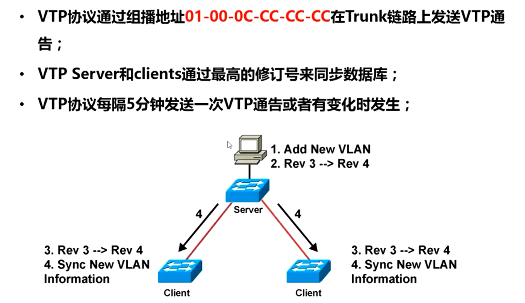 image-20220621195839843