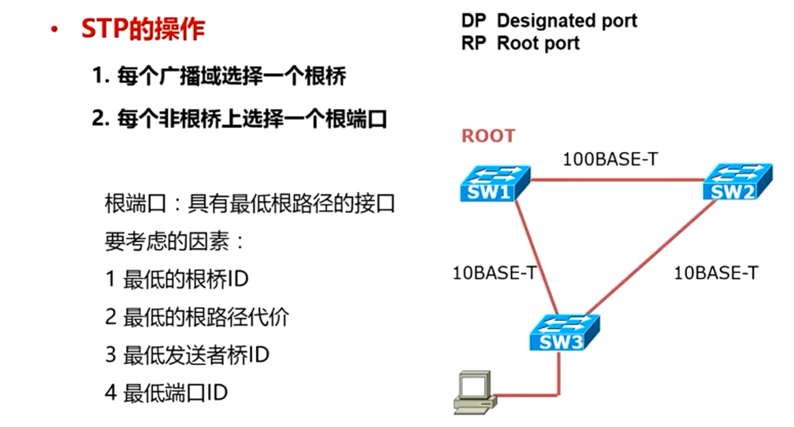 image-20220622005432148