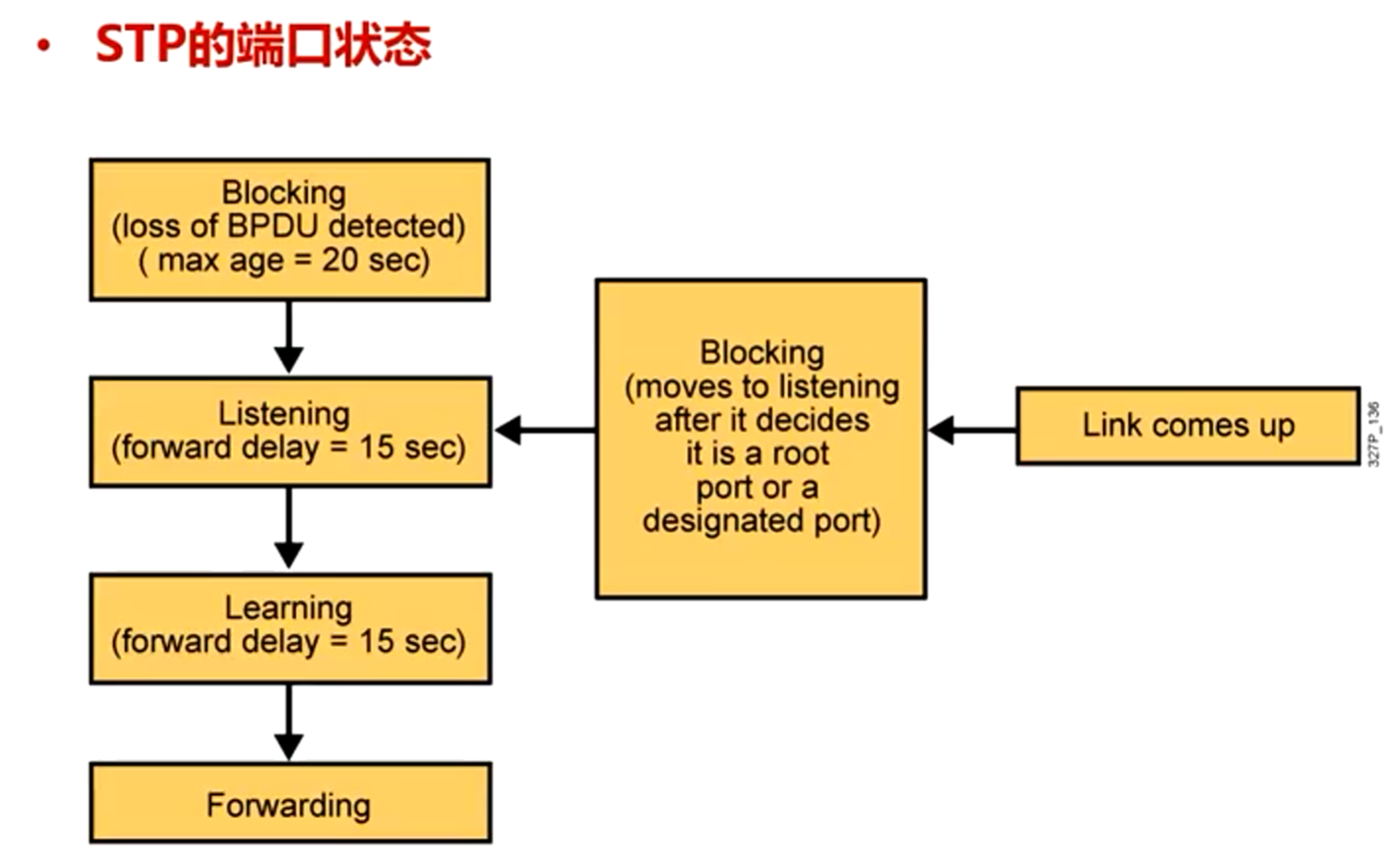 image-20220622021653187