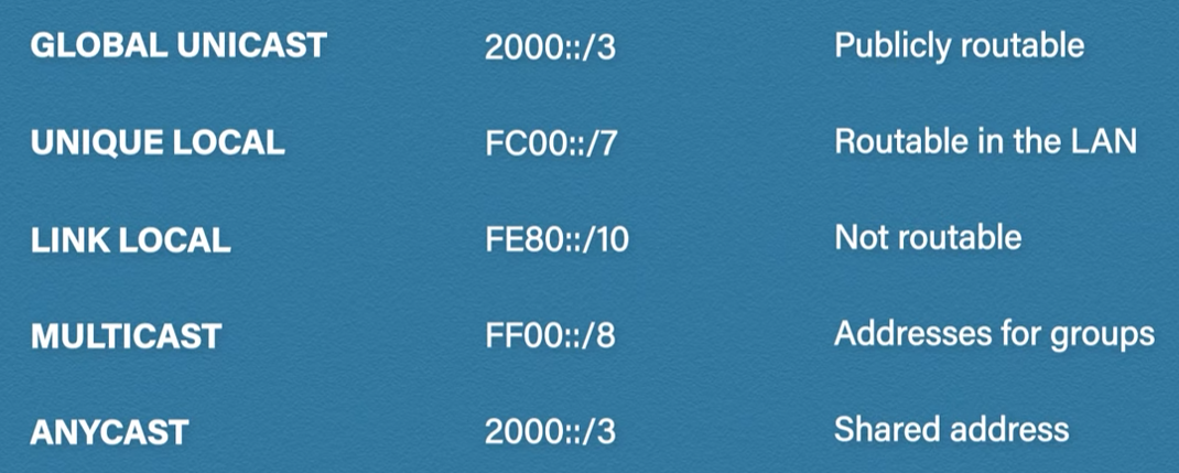 image-20220623095058115