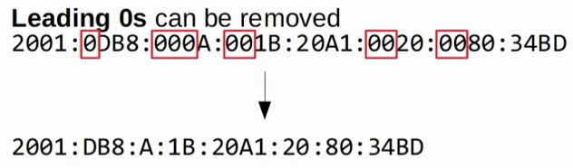 image-20220623135337200