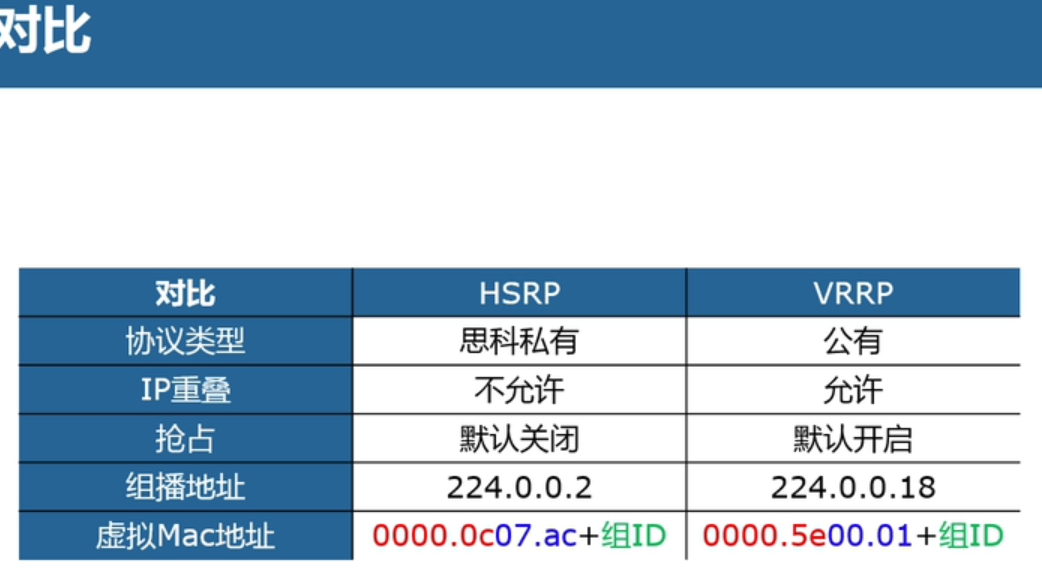 image-20220623191019824