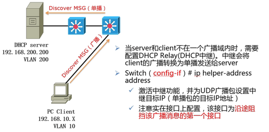 image-20220623200054267