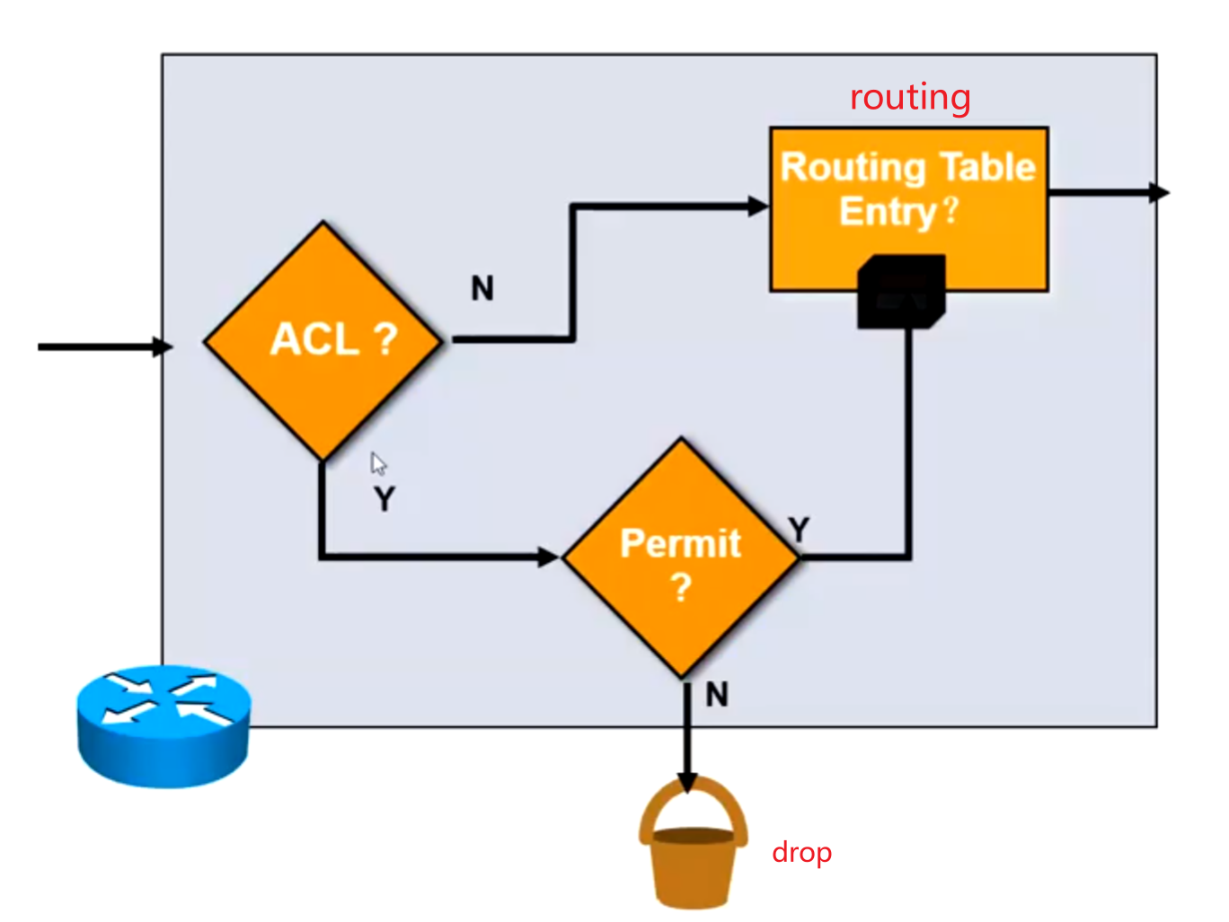 image-20220627082407729