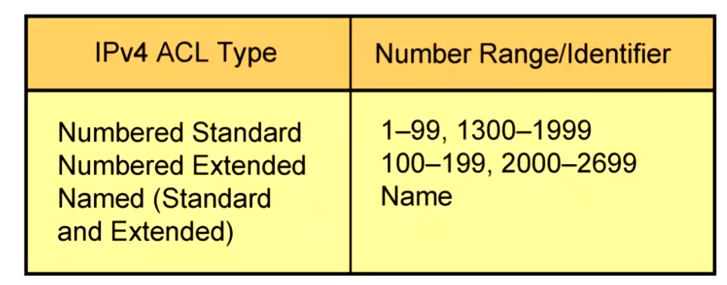 image-20220627083654033