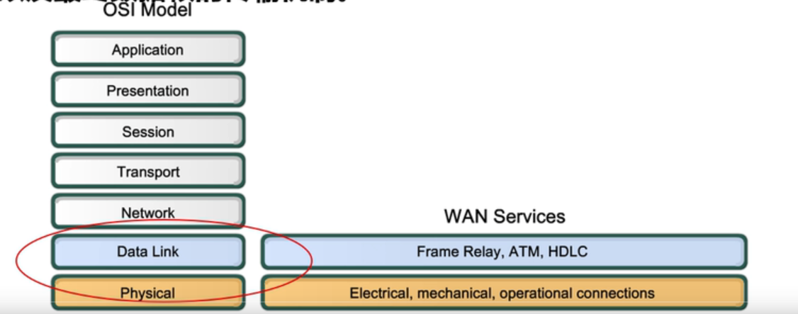 image-20220627202841709