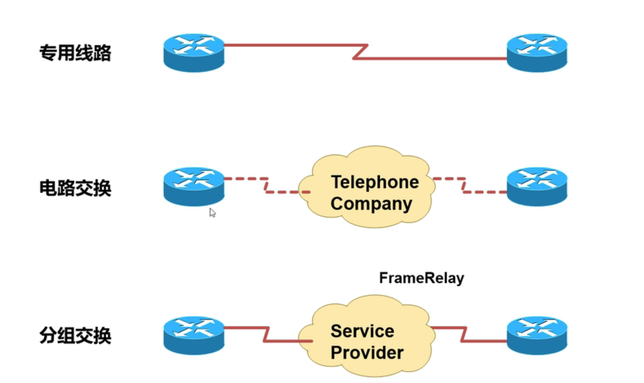 image-20220627203026563