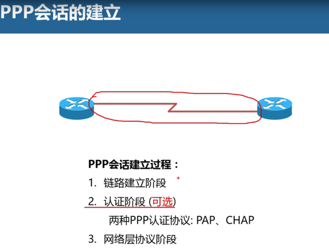 image-20220627203456207