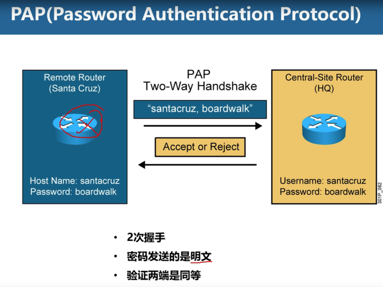 image-20220627203513359