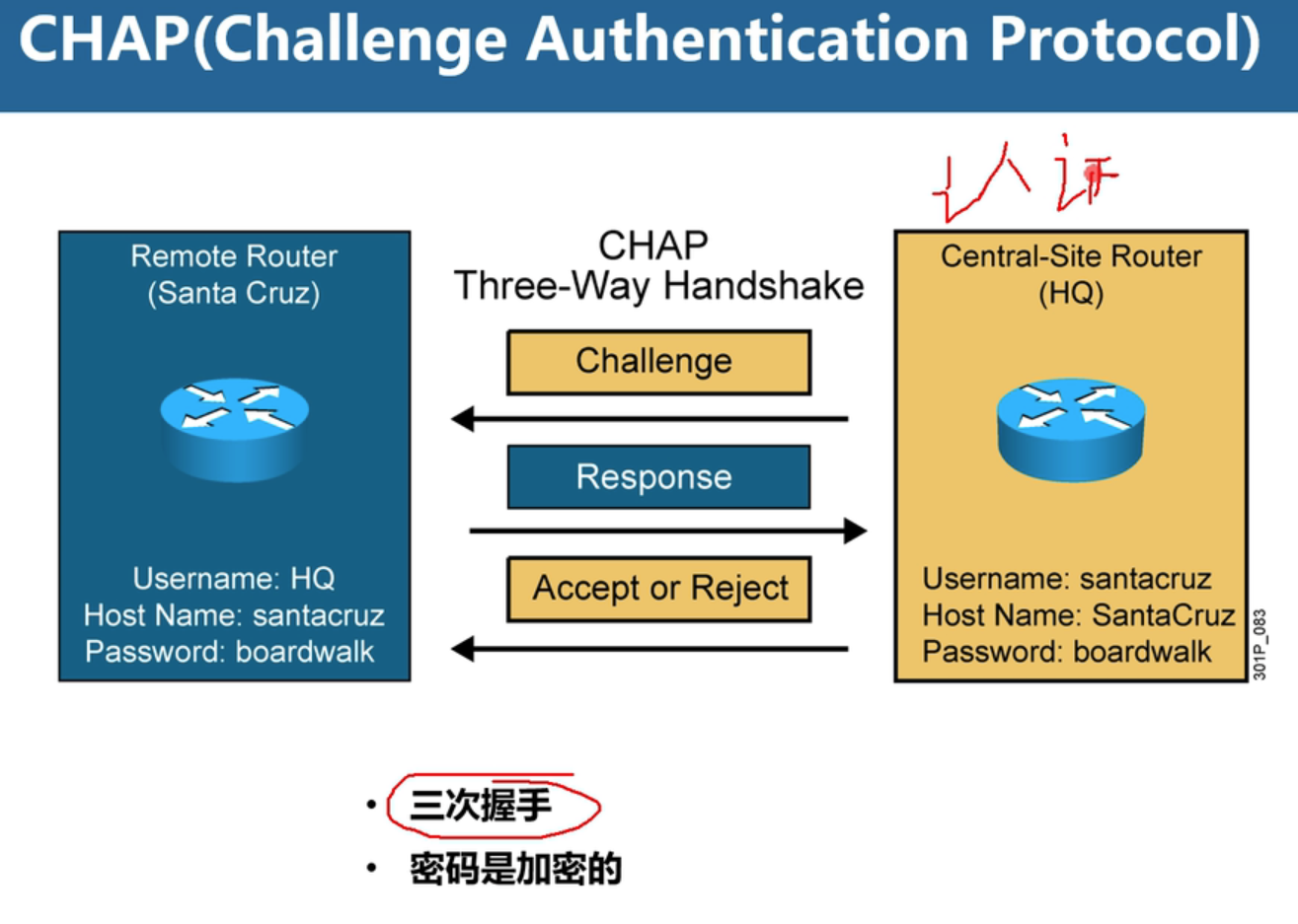 image-20220627203541057