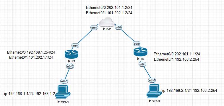 image-20220628210104396