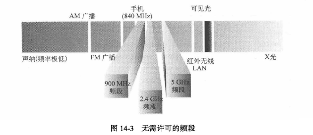 image-20220629210833397