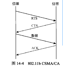 image-20220629212844219