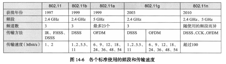 image-20220630000722567