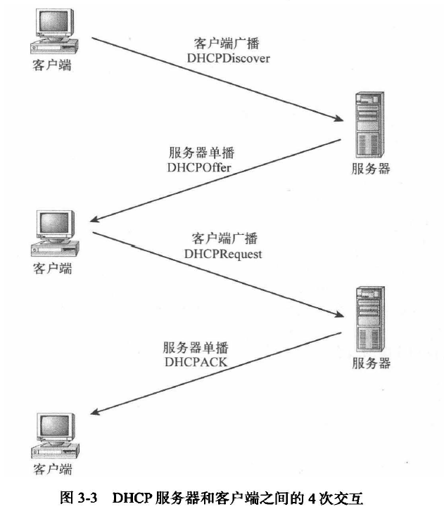 image-20220705145532388