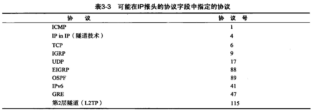 image-20220705171123301