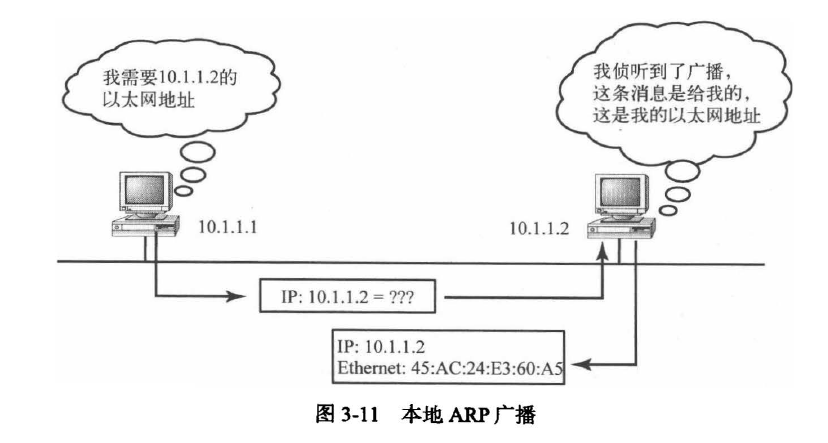 image-20220705172950722