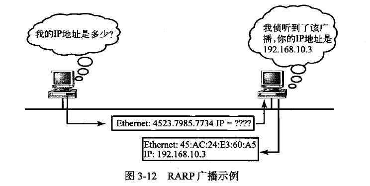 image-20220705173607409