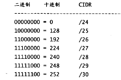 image-20220705182931790