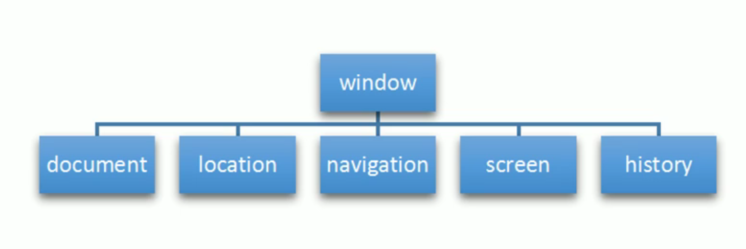 image-20220324192211016